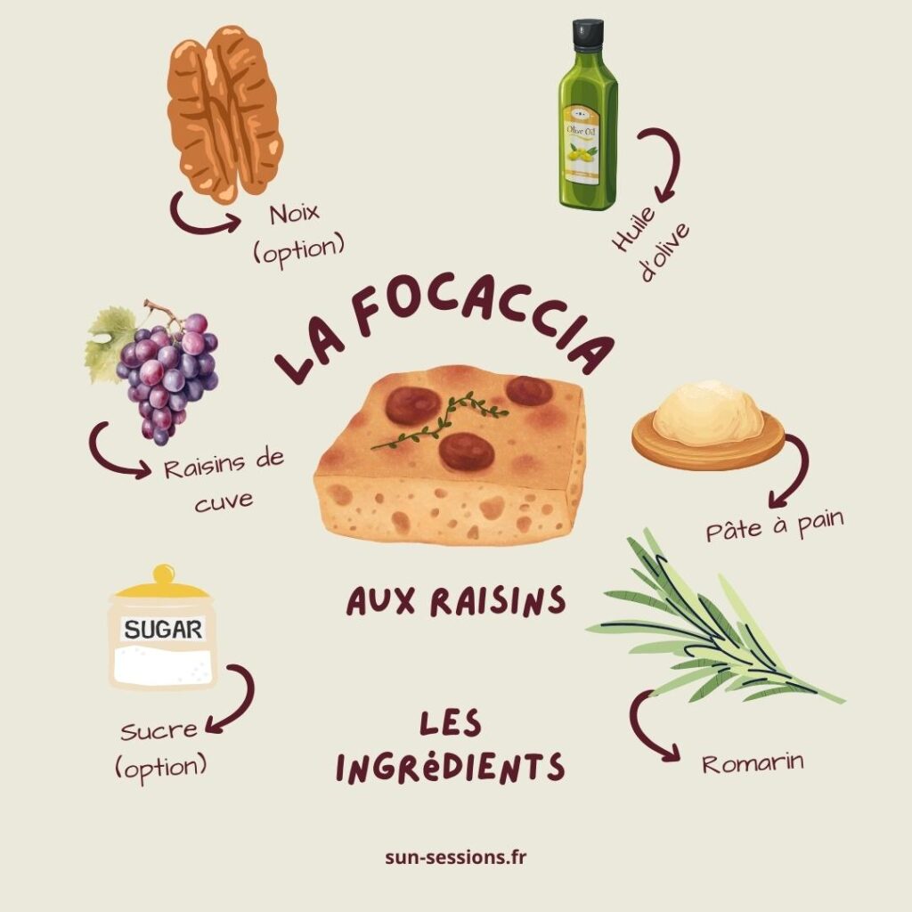 La focaccia au raisin de Toscane